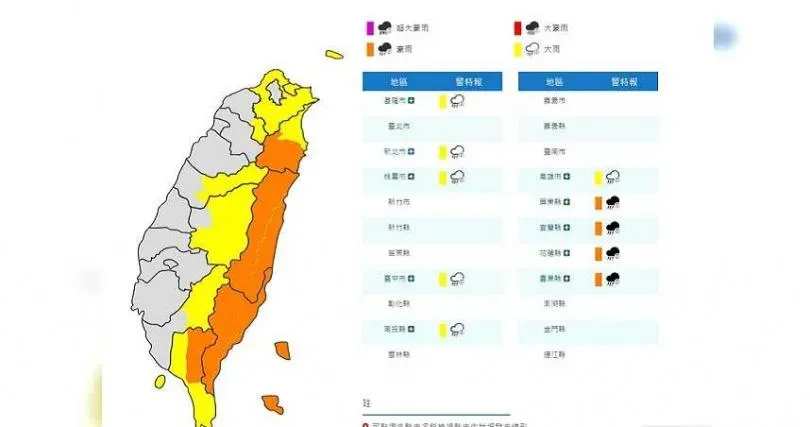 杜蘇芮暴風圈進入巴士海峽！10縣市大雨特報　南台灣防範迫在眉睫