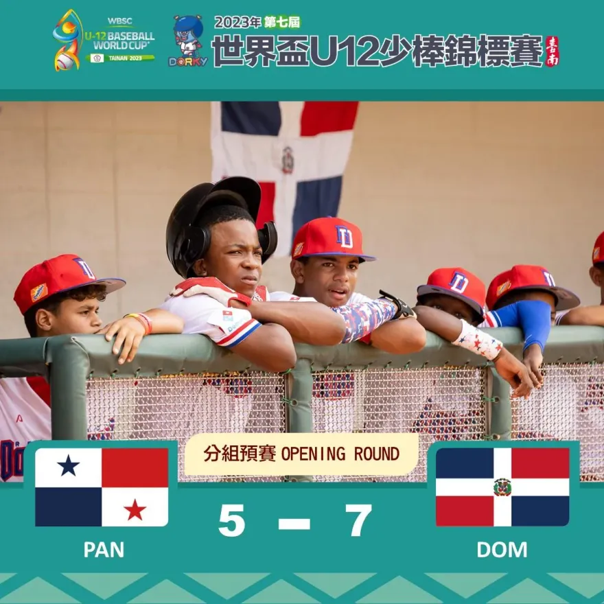 U12世界盃/多明尼加單局3轟逆轉勝巴拿馬　明複賽首戰強碰中華
