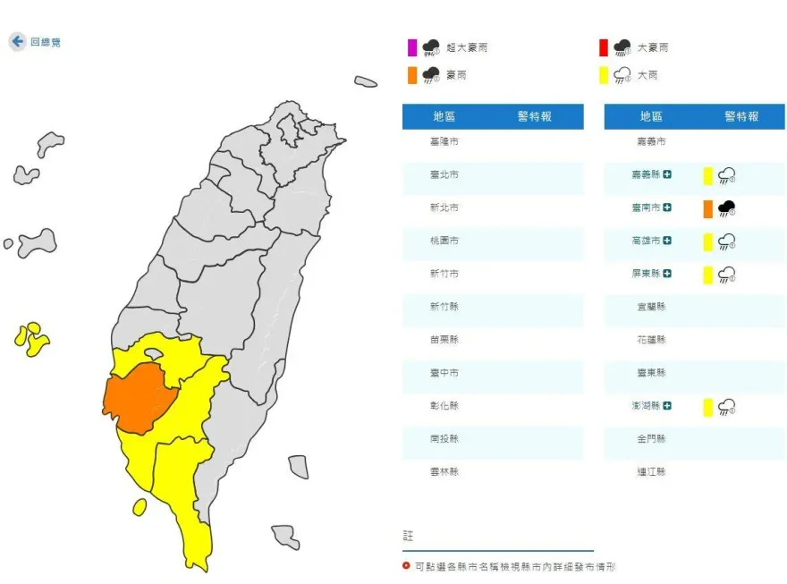 快訊／雨彈再轟炸！　「南部5縣市」持續豪大雨特報