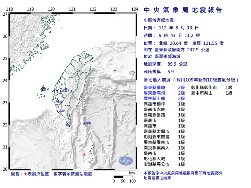 快訊/地牛翻身！今早9：43「3縣市」最大震度2級　芮氏規模5.9