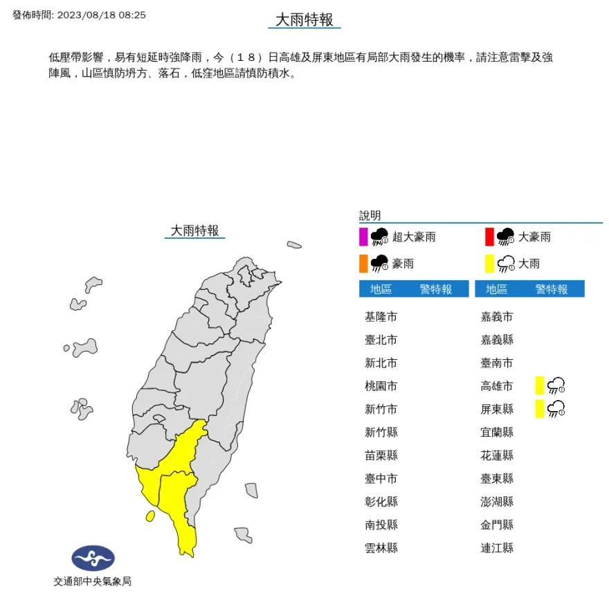 高雄、屏東大雨特報！注意雷擊和強陣風