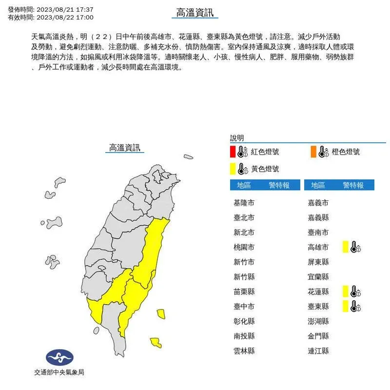 3縣市高溫注意！明「七夕情人節」避免劇烈運動　午後雷陣雨下到晚上