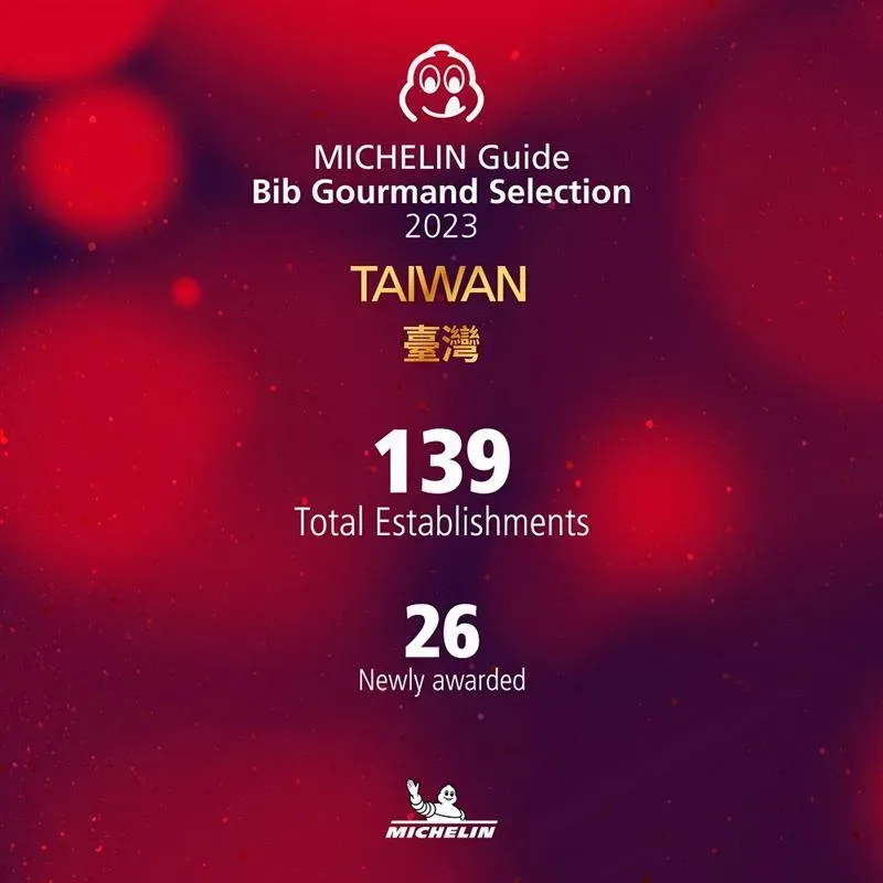 2023必比登店家出爐！26家新上榜　臺南新入選10家全台最多