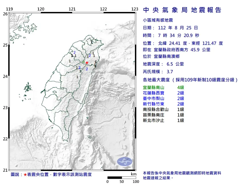 快訊/早晨地牛翻身！宜蘭發生規模3.7地震　最大震度4級