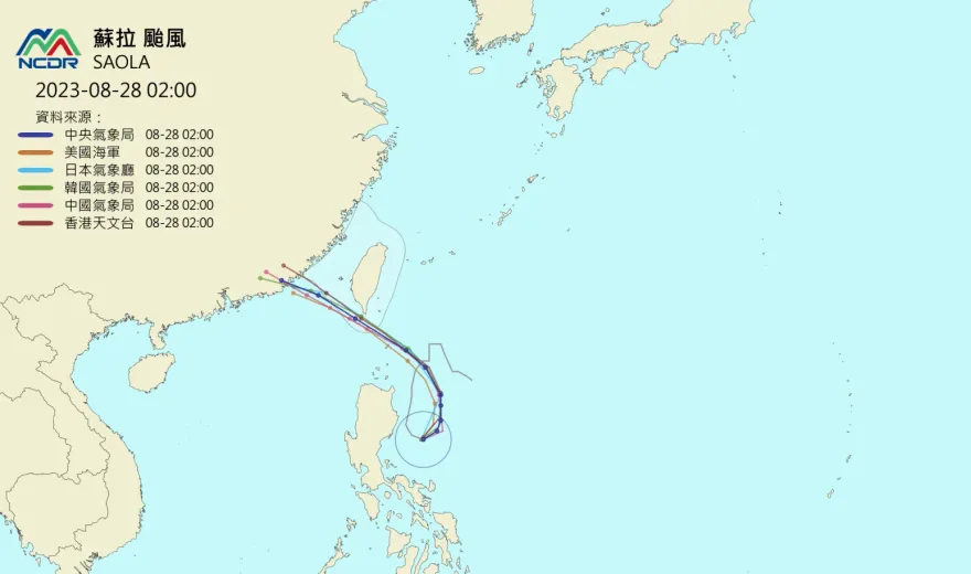 沒颱風假了？各國皆預測「蘇拉不登陸」！海警、陸警時間點曝