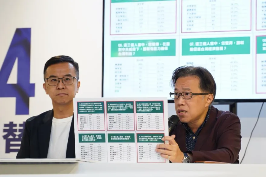 2024大選這家民調失準？3學者提「超多疑點」侯競辦說話了