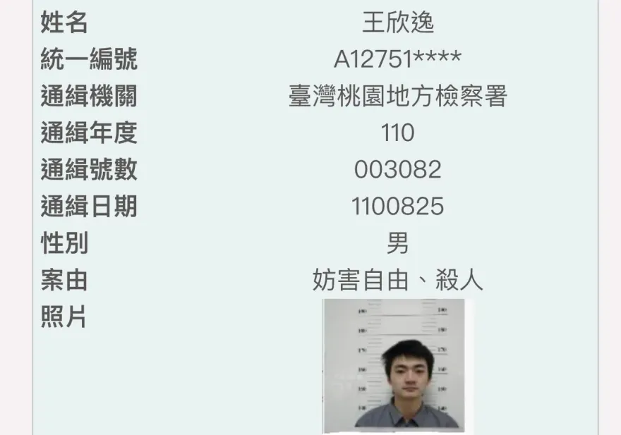「海豚灣戀人」童星犯殺人罪重判17年　棄保逃亡通緝照曝光