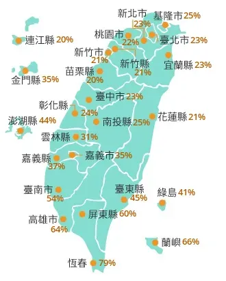 快訊/蘇拉颱風假搶先報！20:00起台東、屏東陸續宣布明天是否放假