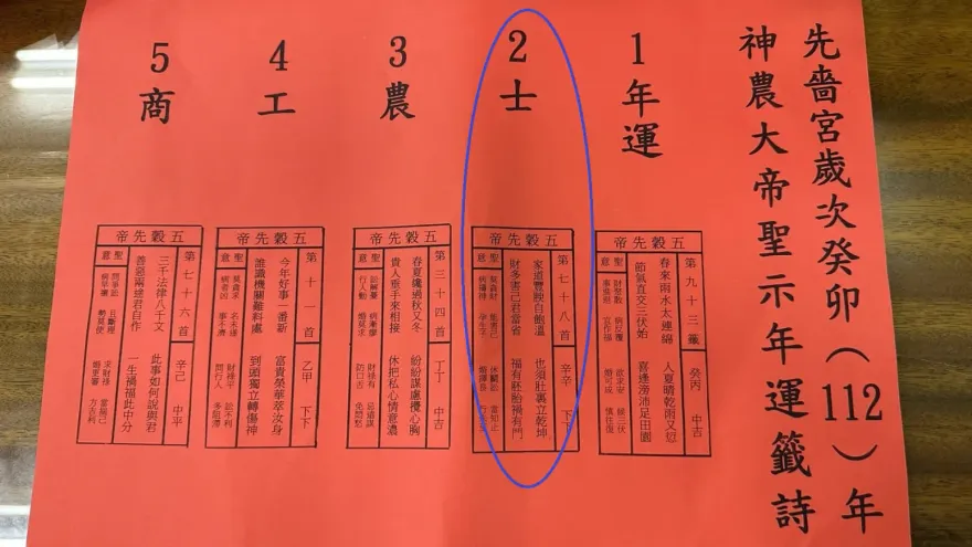 獨/郭台銘背信參選神明有看到！　先嗇宮國運籤早警示「財多害己君當省」