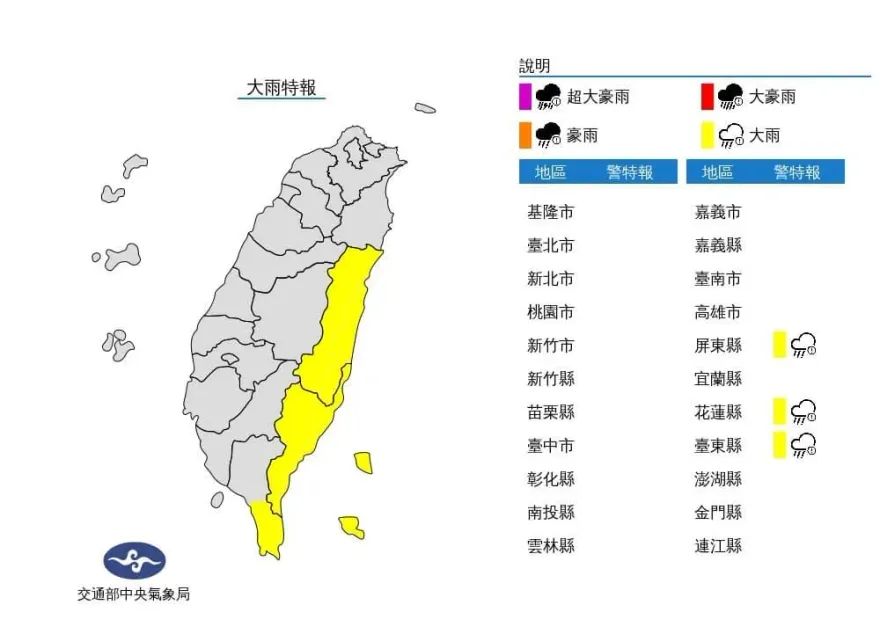 蘇拉動向/強颱迫近！屏東、花東防大雨　桃園到高雄高溫逾36度