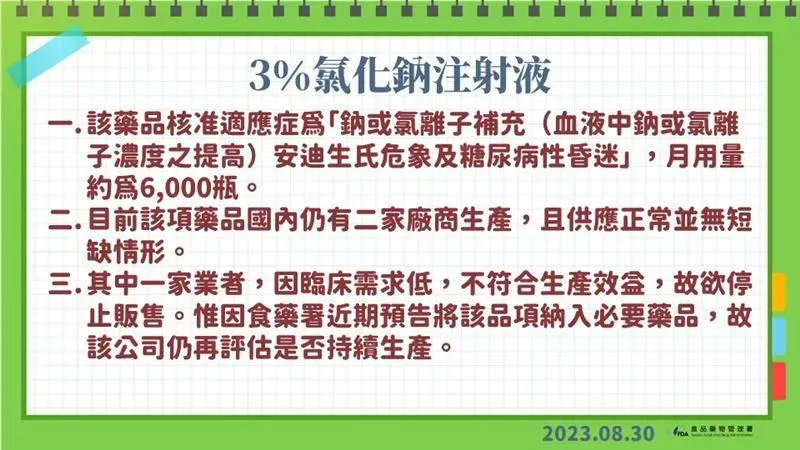 快訊／蘇一峰醫師曝「醫療用3%食鹽水全台停產」！食藥署急澄清　國內兩家廠商情況