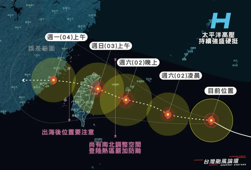 海葵颱風/壯大成中颱！強度續升「登陸前18hrs是關鍵」　3日清晨登陸