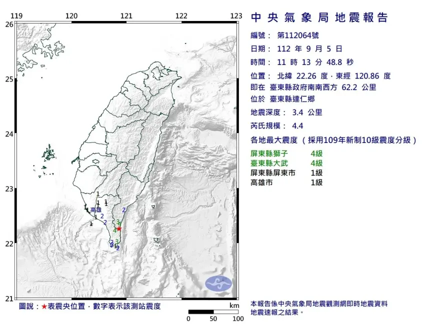 快訊/風災又地震！台東11:13地牛翻身規模4.4　屏東最大震度4級
