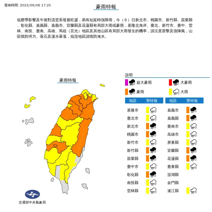 快訊/下班小心雨炸！20縣市豪大雨特報　明後兩天仍有短暫陣雨