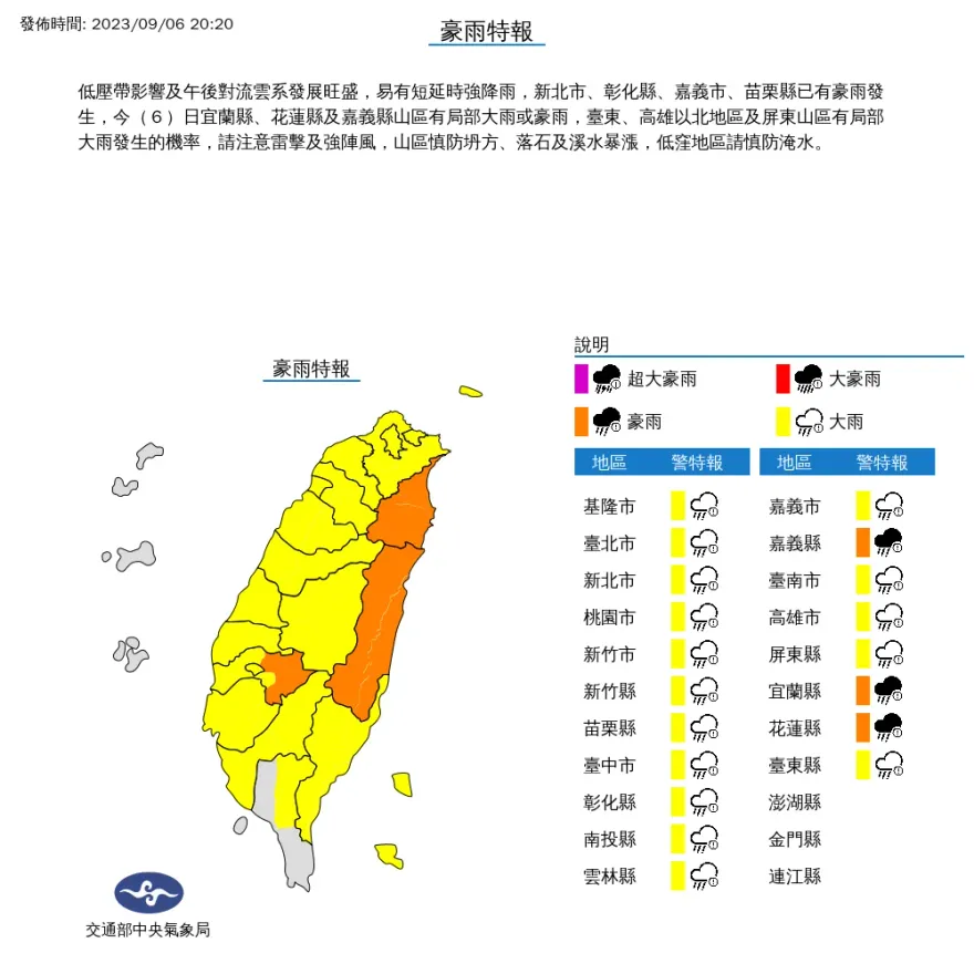19縣市豪大雨特報！嘉義、宜蘭、花蓮慎防豪雨