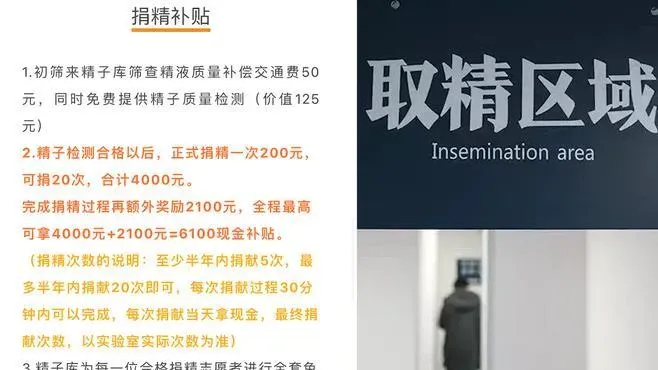 最高拿2.7萬！精子庫辦「大學生精液品質比賽」　網友敲碗：第一名必須通報全國