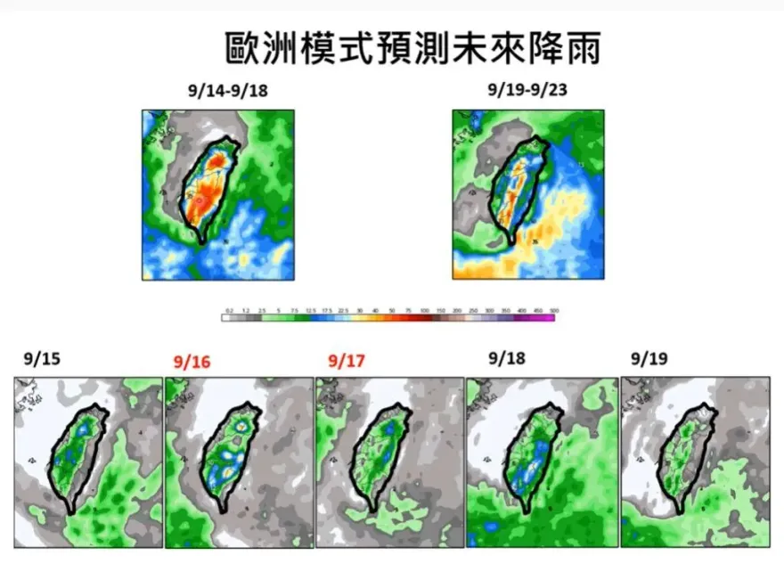 史上最熱8月！明起各地慎防雨彈　賈新興曝：未來10天無颱風