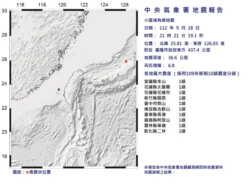 6.8強震「北基宜無感」國家警報卻狂叫　氣象署：震央超出測站範圍