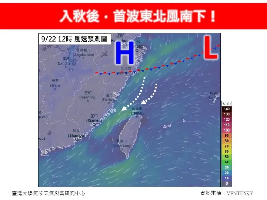 入秋首波東北風南下！東北部雨彈炸5天　中秋節「恐怕有颱風」