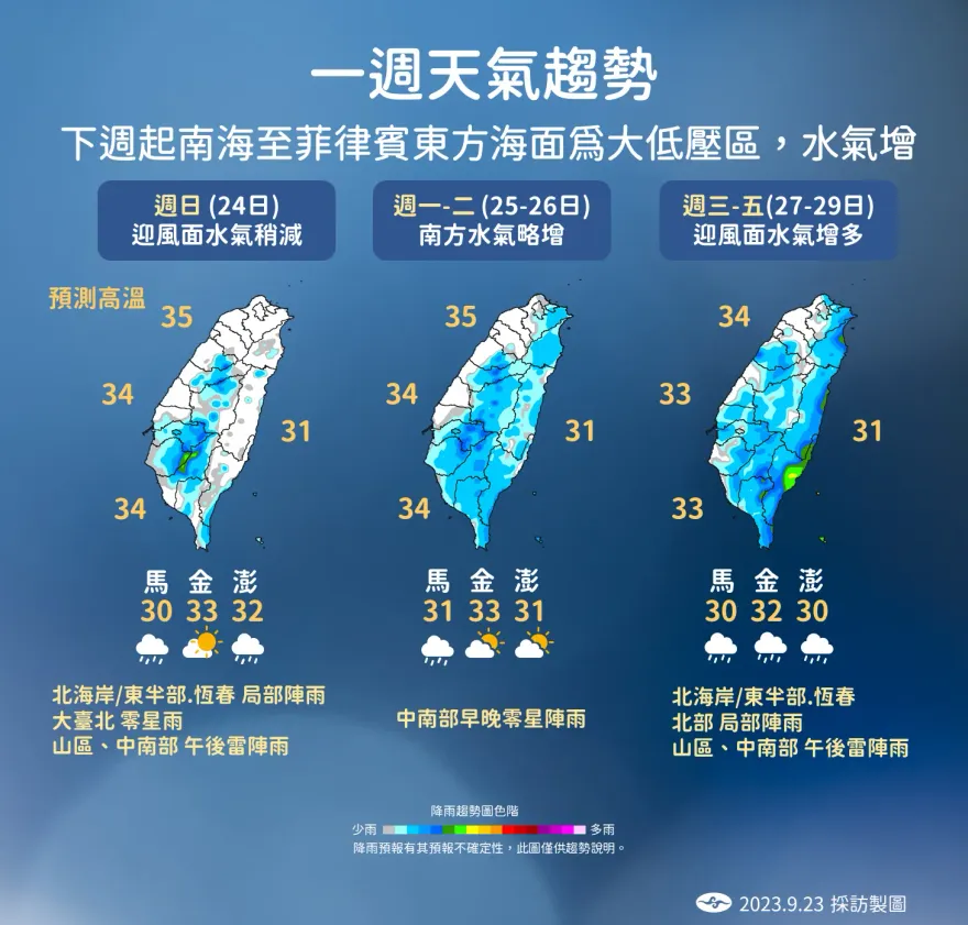 下周三迎雨「藍番薯」再現　10月初冷空氣南下恐降溫