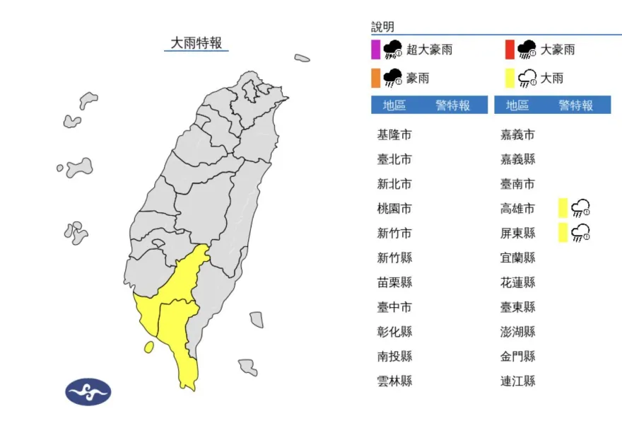 快訊/國家警報狂響！高屏地區「大雨特報」慎防大雷雨