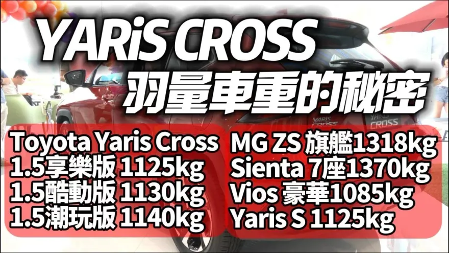 影/【中天車享家】TOYOTA YARiS CROSS竟跟YARIS掀背一樣重　創造驚人低油耗