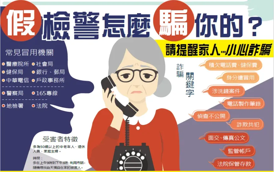 老婦遇假檢警詐騙保單借50萬被騙光　刑事局教你如何防詐