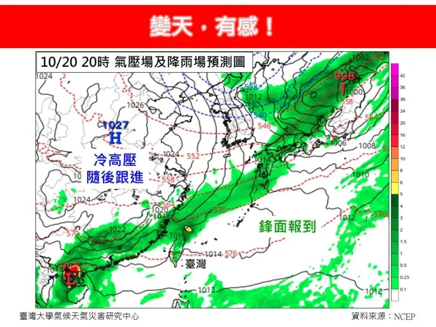 鋒面中午到！今起變天有感　氣溫「下探19度」