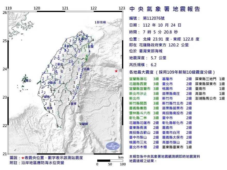 快訊/地牛翻身！ 07:05超大地震規模6.2　最大震度3級