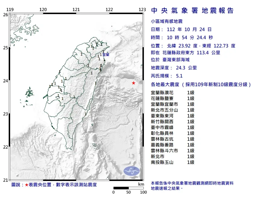快訊/10:54台灣東部海域規模5.1地震　最大震度1級