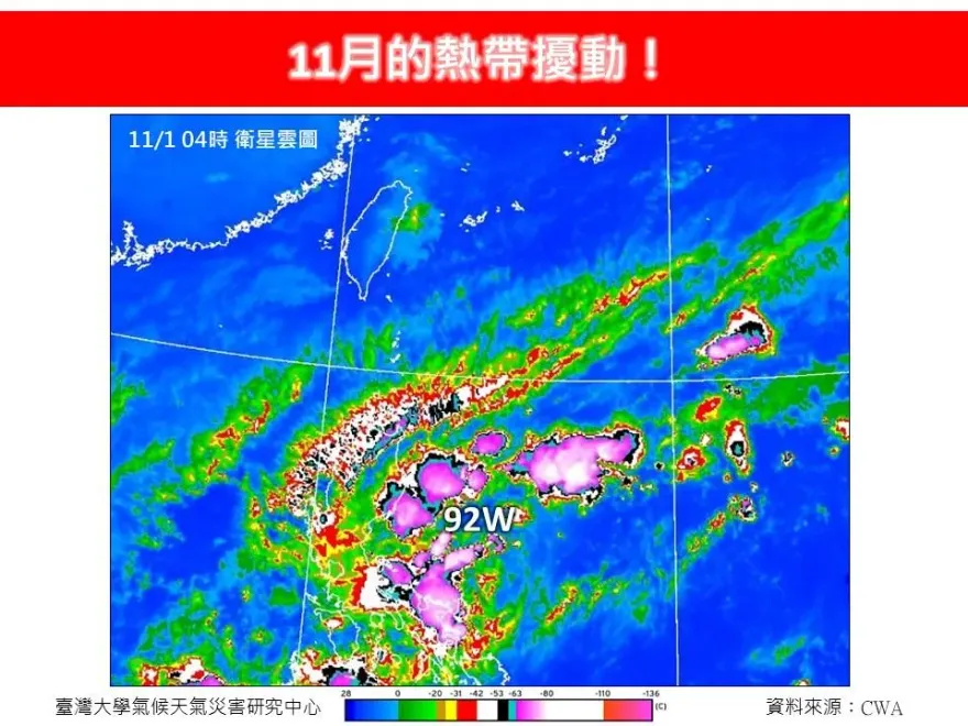 11月還有熱帶擾動　氣象專家曝「成颱機率」