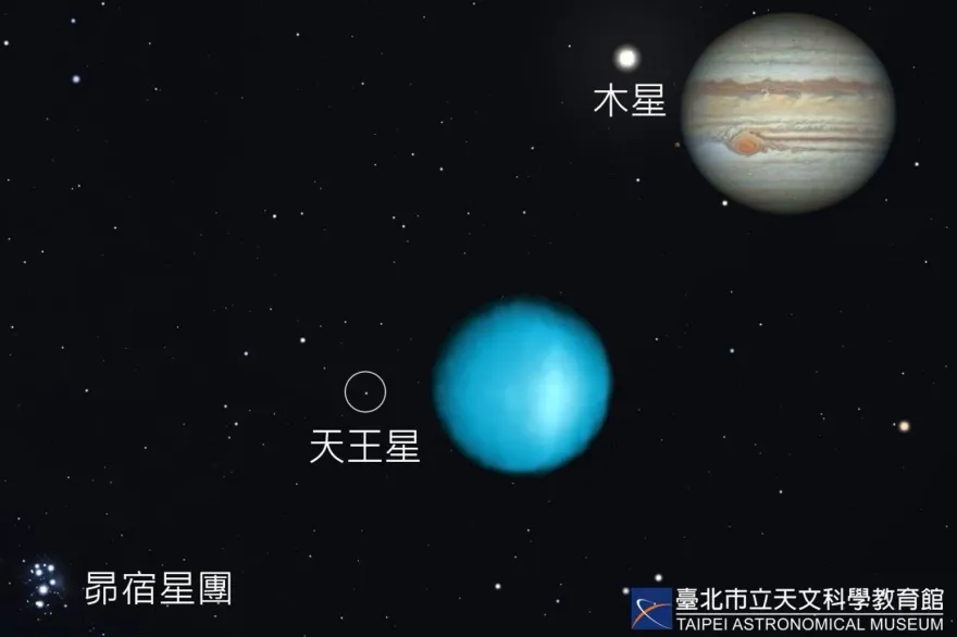 明晚「木星衝」是夜空中最亮的星！天文館：欣賞斑斕多彩的帶紋