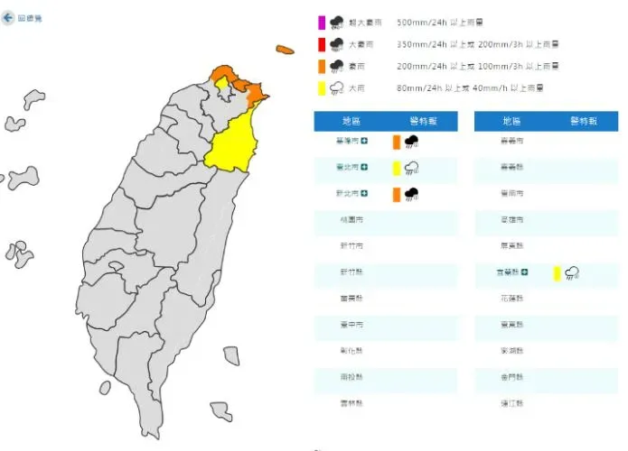 快訊／東北季風到！4縣市豪大雨特報　警戒時間到深夜