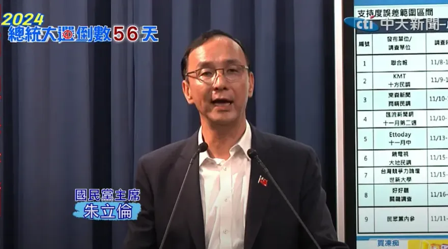 影/藍白合民調讓幾％沒共識　朱立倫：「小小爭議」盡快坐下來化解