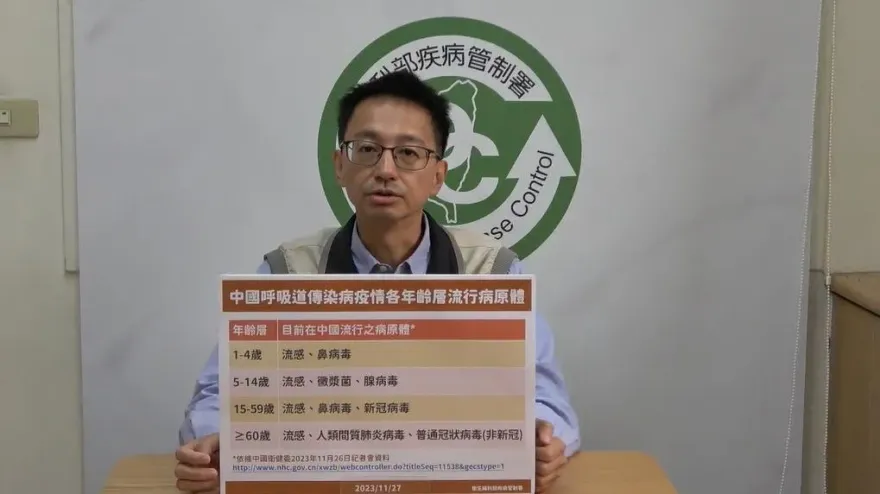 驚！病毒變更多！陸「7病毒」齊爆發！羅一鈞：3類人當心　必要時提高防疫措施