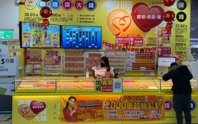 快訊／本屆最後一期！大樂透頭獎1億「2注中獎」　「2縣市」爽過2024年