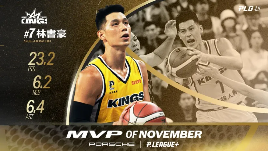 影/「豪」無懸念！林書豪滿分凍蒜11月MVP　史上首位月MVP四連霸