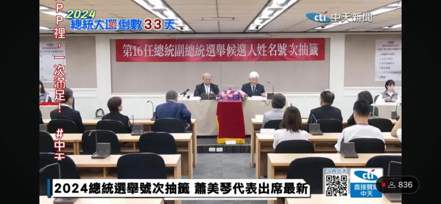 影/2024總統大選號次出爐！柯盈配1號、賴蕭配2號、侯康配3號