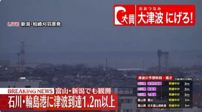 日本能登7.6強震首波海嘯高度恐達5公尺　東電正確認柏崎刈羽核電廠狀況