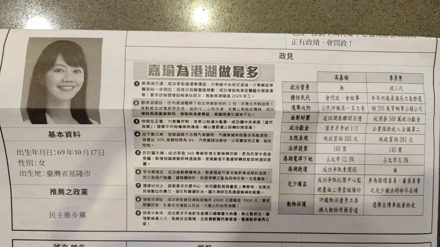踢爆高嘉瑜違法收獻金內幕　何啟聖嘆：不知悔改、一犯再犯