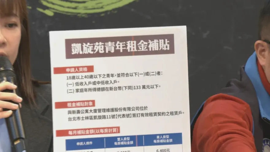 快訊/「凱旋苑」青年社宅方案出爐　侯友宜競辦：8日開放符合條件者申請