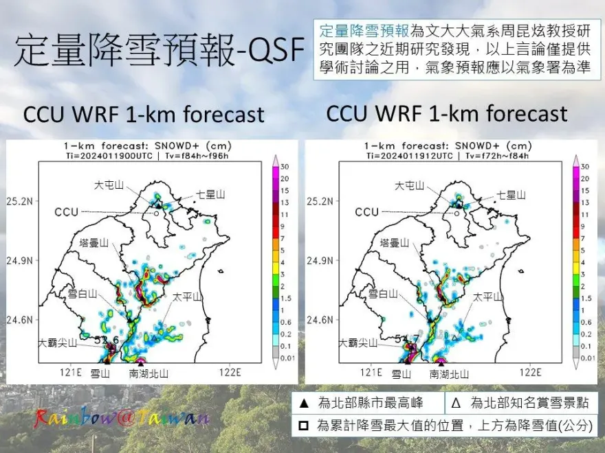 快衝陽明山賞雪　學者「厚度可望達10公分」：竹子山降雪訊號最多