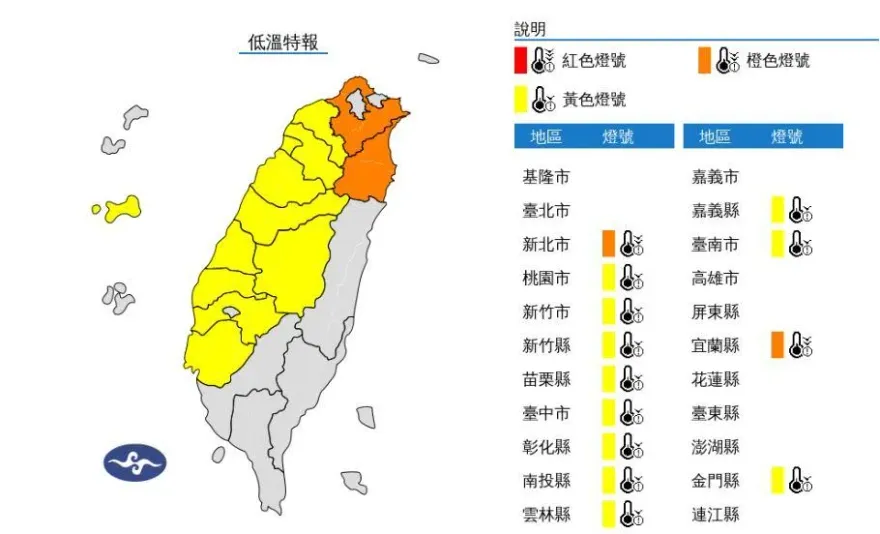 快訊/冷空氣還在！13縣市低溫特報　今明2地亮橙色燈號...恐跌破10度