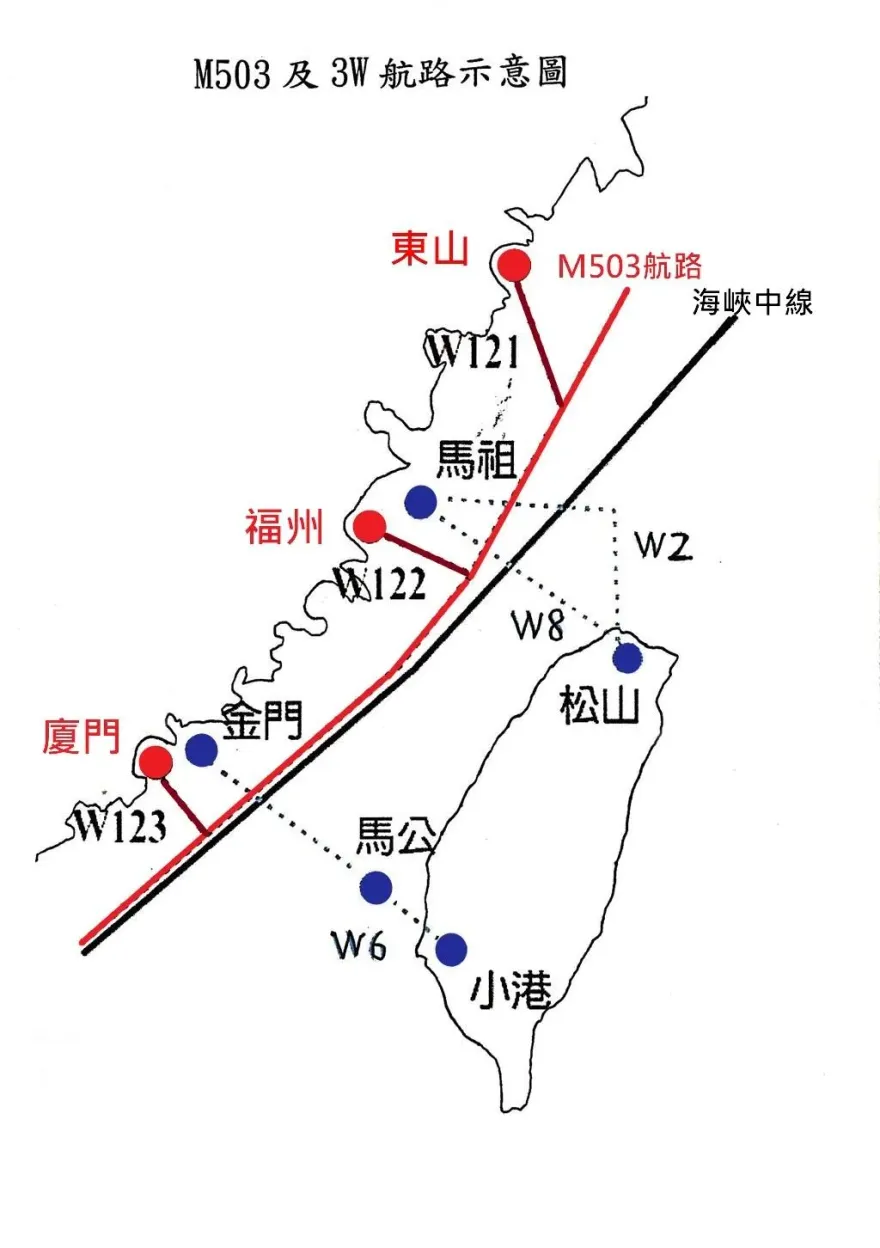 大陸突宣布取消M503飛行偏置！民航局、陸委會最新回應了