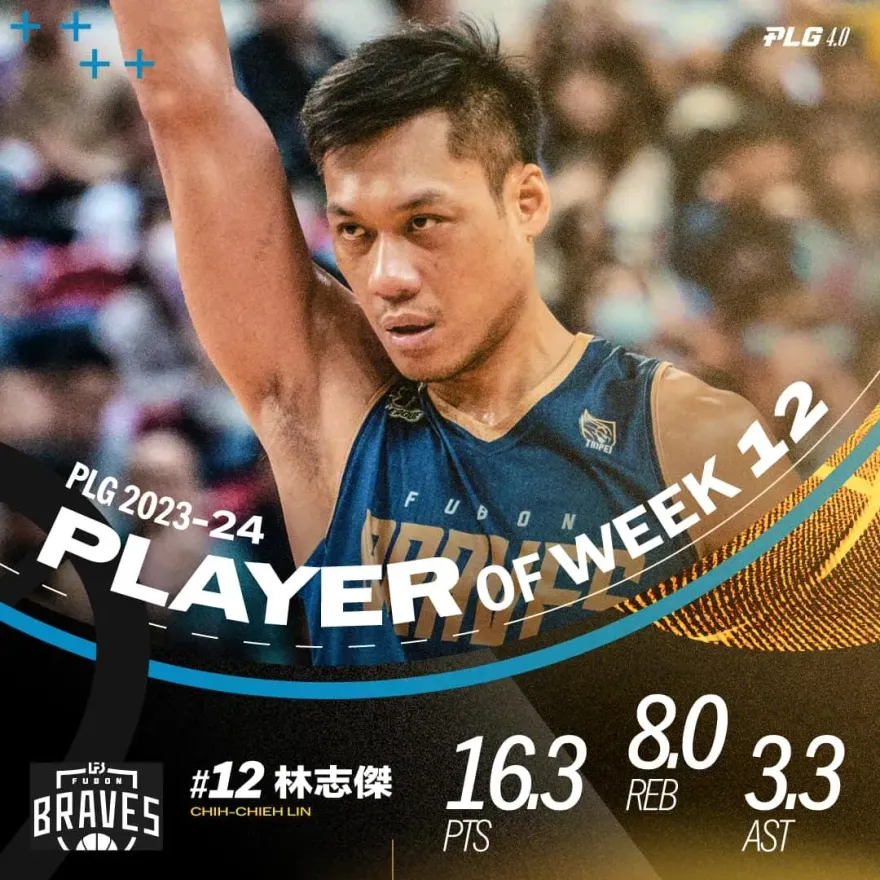 影/不老傳奇！41歲「野獸」林志傑奪單週MVP　「死之三分」助勇士3連勝
