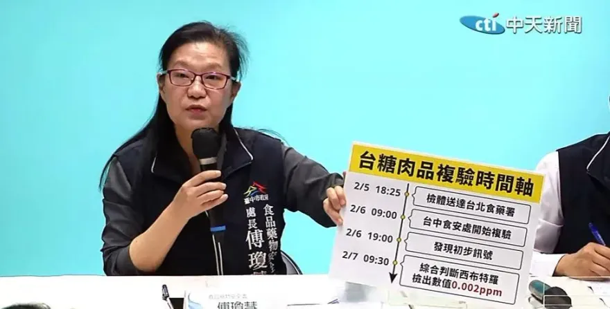 快訊/台中市複驗「瘦肉精」豬肉　驗出西布特羅0.002ppm