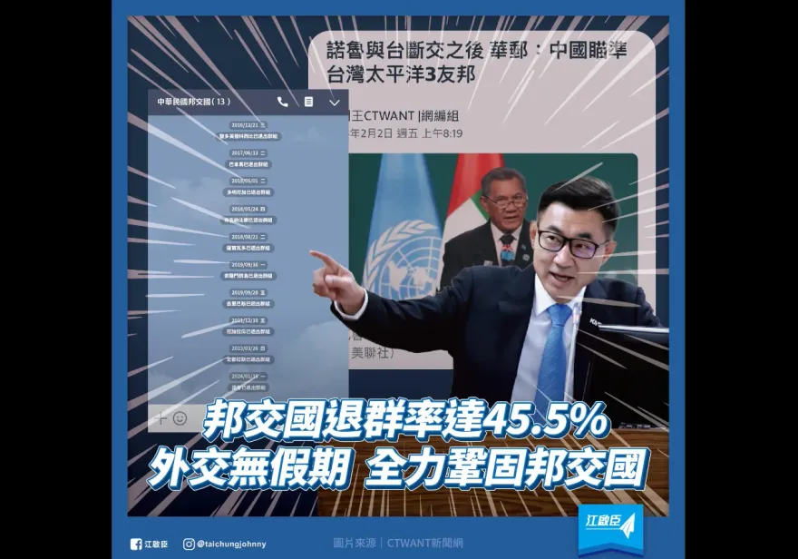 諾魯斷交後吐瓦魯、瓜地馬拉也不穩！江啟臣：台灣不要像索馬利蘭成國際孤兒