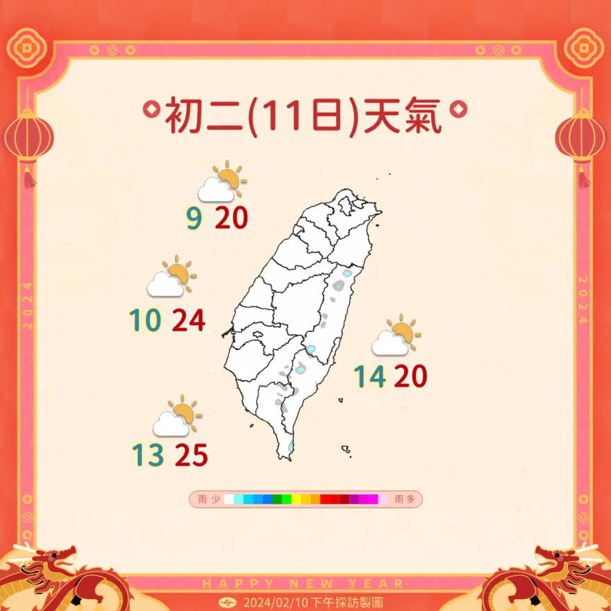 17縣市低溫特報！今晨「最低溫4℃」　穩定天氣至連假尾聲