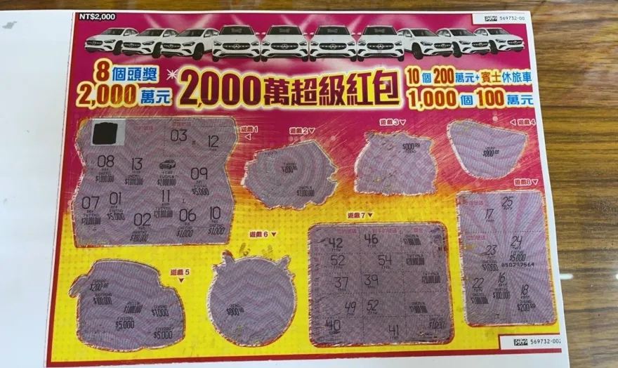 「金雞呷飽」顯靈！　桃園情侶刮中200萬＋賓士車