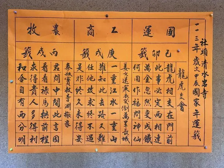 幕後/社頭清水岩寺初五抽出國運籤　解籤師：龍虎相爭必有一傷